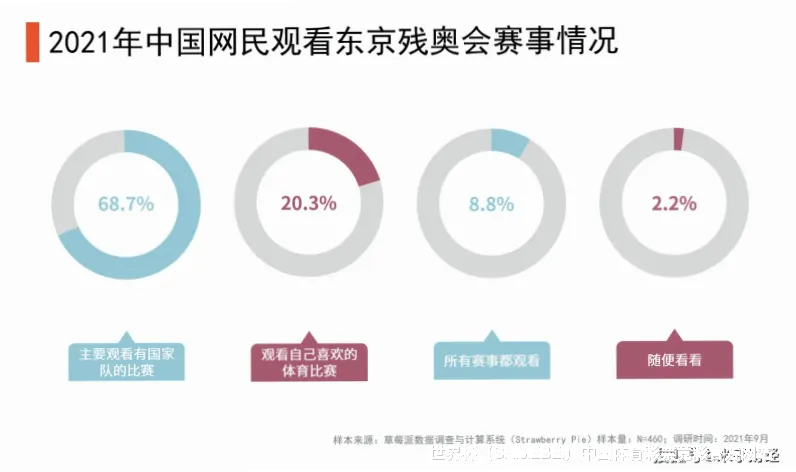 专业赔率数据分析，精准覆盖全球主流赛事